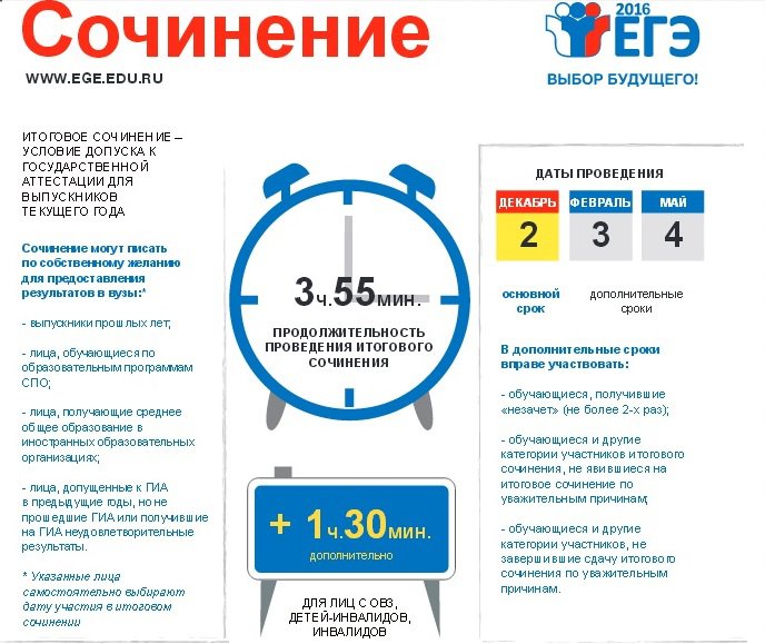 Сочинения Прошедшие Годы